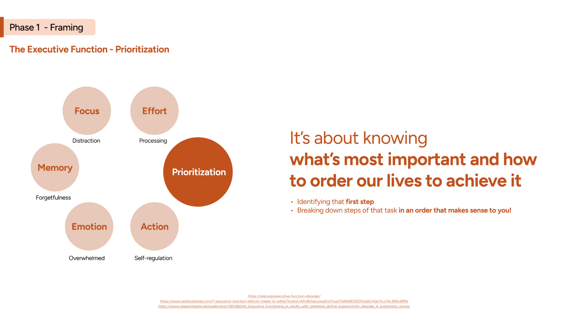 Align audience focus
